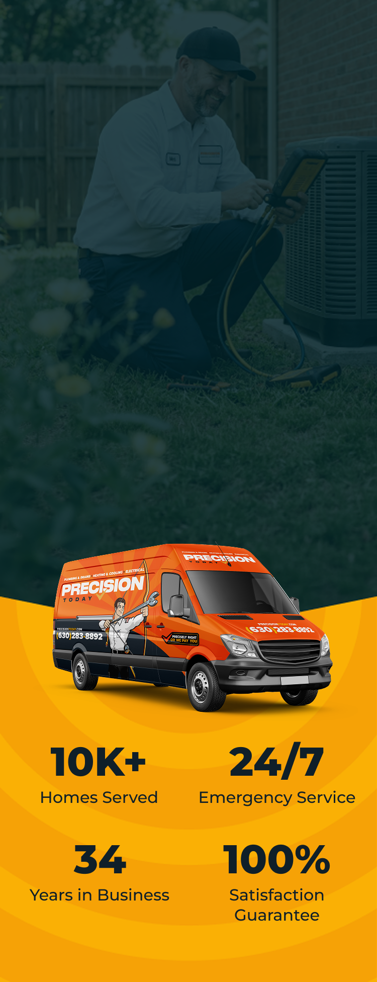 Precision Today technician servicing an outdoor air conditioner beside a branded service van, with stats: 10K+ homes served, 34 years in service, 24/7 emergency service, 100% satisfaction guarantee
