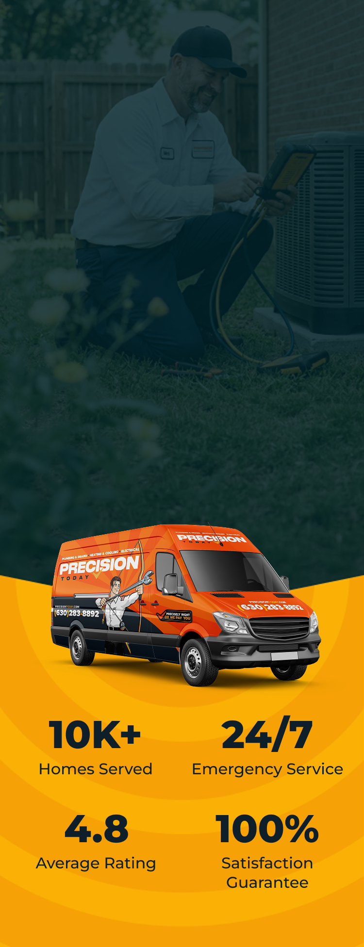 Precision Today technician servicing an outdoor air conditioner beside a branded service van, with stats: 10K+ homes served, 4.8 average rating, 24/7 emergency service, 100% satisfaction guarantee